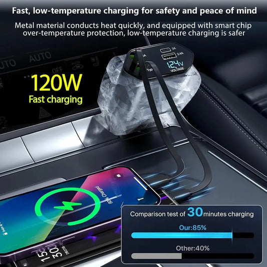 120  4-in-1 Fast Car Charger